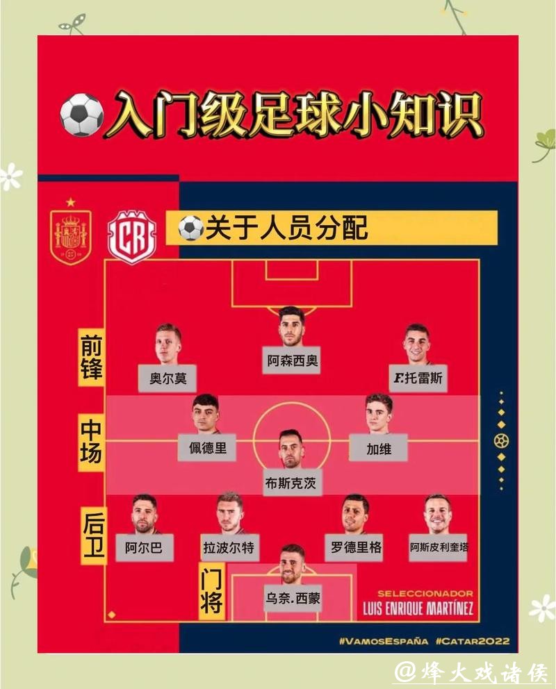 世界杯比分入口有哪些实用小技巧